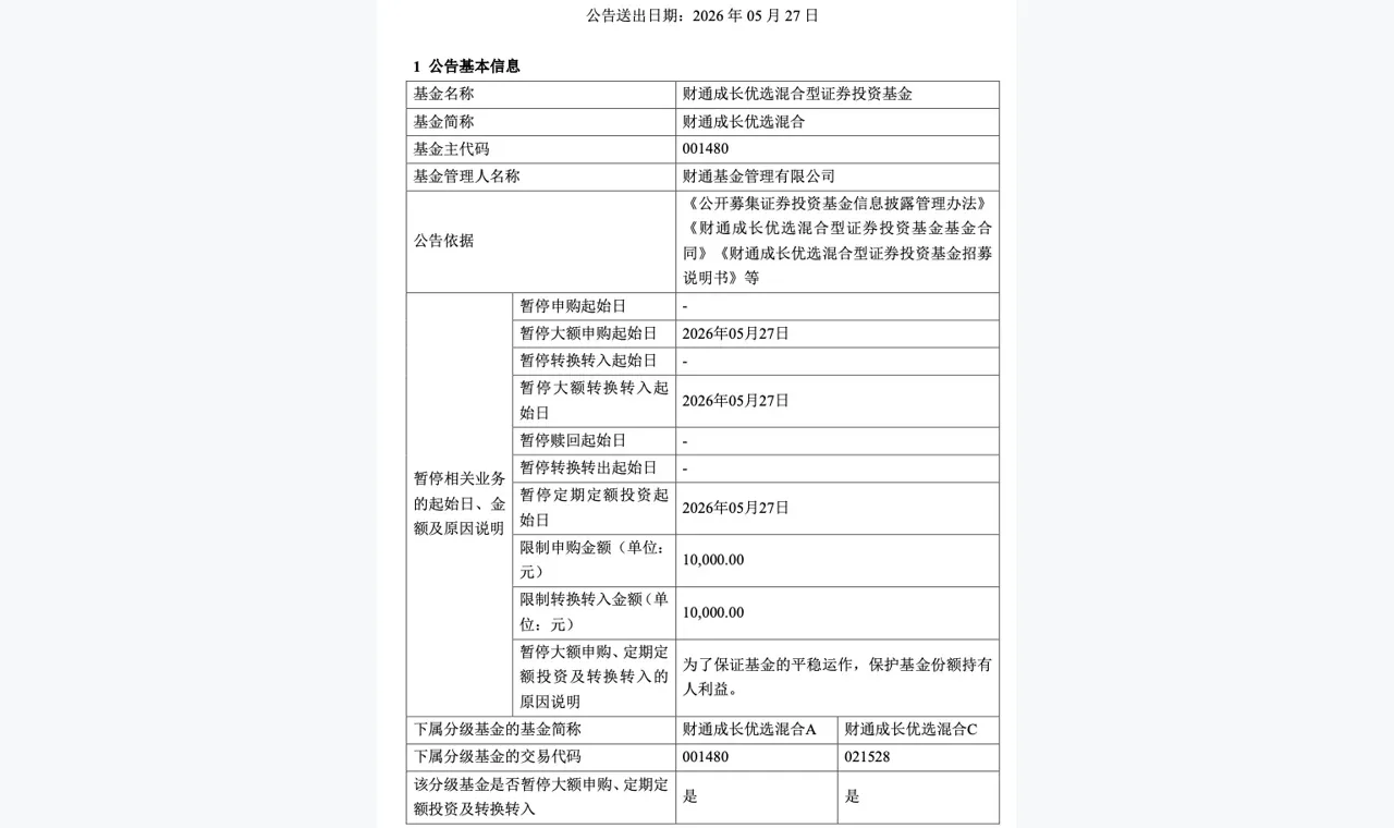 杜德配资资金话题与同类资料站的差异在哪里 插图