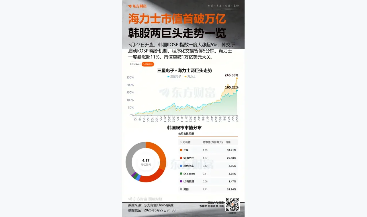 杜德配资合规提醒阅读前的七项检查 插图