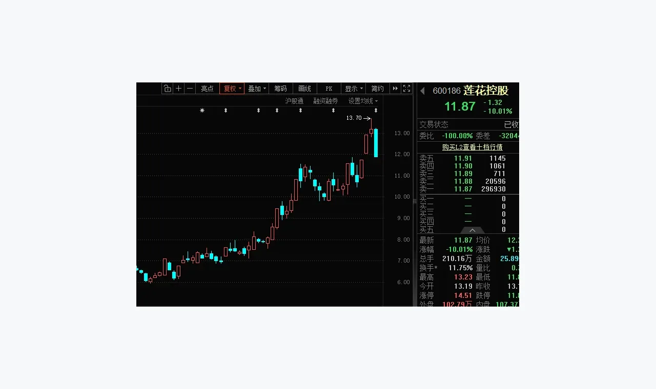 杜德配资资金话题资料页评估:从结构到可验证性 插图