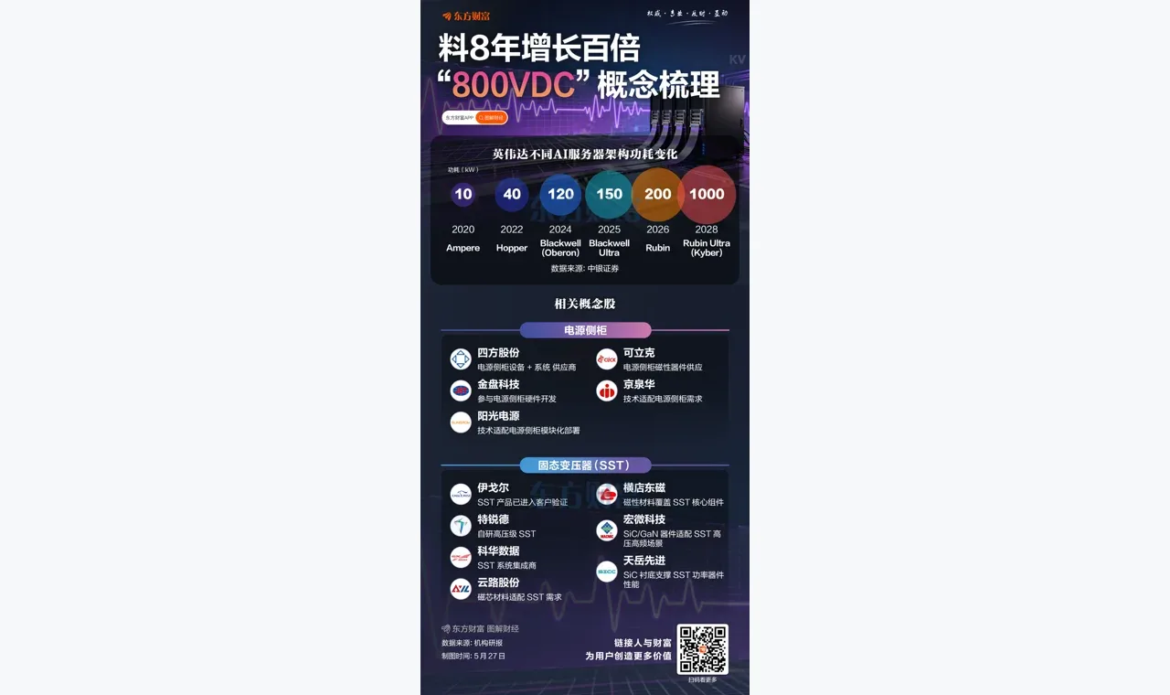杜德配资费用条件是什么意思:概念、场景和风险边界 插图